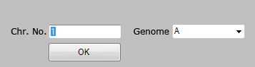 Chromosome name